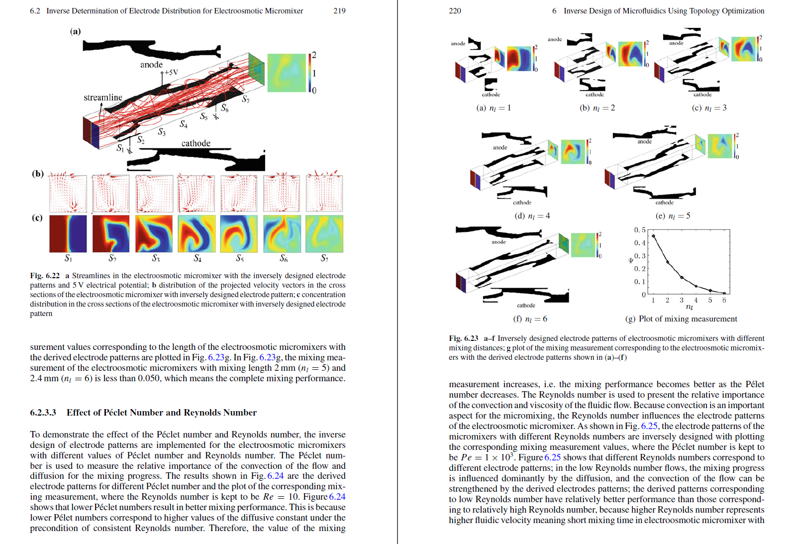 《Topology Optimization Theory for Laminar Flow》原版PDF
